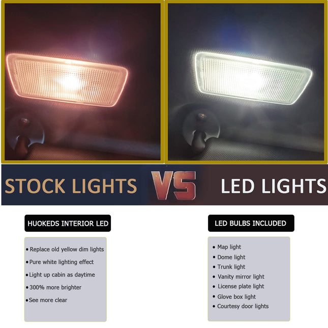 Kit de 18 ampoules LED intérieures Odyssey pour Honda Odyssey 2011-2017, ampoules LED intérieures 6000K super lumineuses blanches, kit de remplacement + outil d'installation