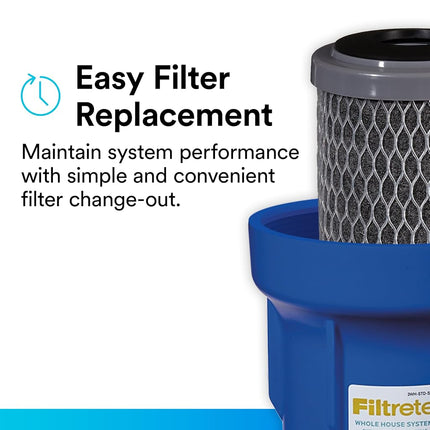 Filtrete de capacidad estándar, filtro de repuesto de carbón, tipo sumidero (sedimentos, CTO), paquete de 2, gris
