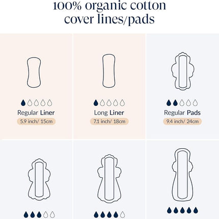 Rpe Life 100% Organic Long Panty Liners for Women - 96ct, Ultra Thin Cotton Cover, Light Absorbency, Unscented Barely There Pantiliners (Long Liner, Size 2, 96ct)