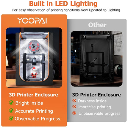 3D Printer Enclosure with LED Light,Dustproof Tent Constant Temperature Protective Cover for Creality Ender 3 V3 SE/KE/Ender 3/Ender 3 Pro/Ender 3V2/Ender 3S1/Neo/Anycubic Elegoo, Medium