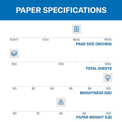 Hammermill Cardstock, Premium Color Copy, 80 lb, 18 x 12-1 Pack (250 Sheets) - 100 Bright, Made in the USA Card Stock, 133200R, White