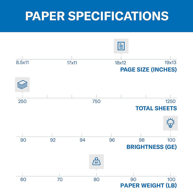 Hammermill Cardstock, Premium Color Copy, 80 lb, 18 x 12-1 Pack (250 Sheets) - 100 Bright, Made in the USA Card Stock, 133200R, White