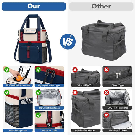 Maelstrom Lunch Box for Women, 20L Insulated Lunch Bag Men, Leakproof Double Deck Cooler Bag, Soft Lunch Cooler with Quick Access Flip-Top Lid for Work, Beach,Travel, Camping