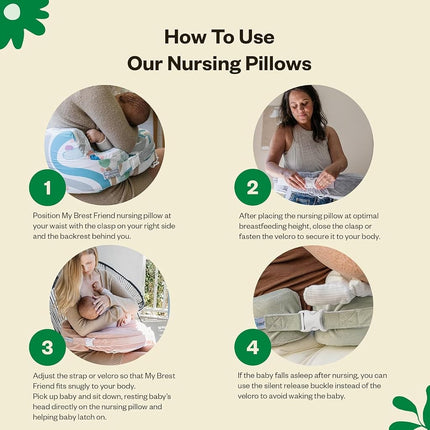 My Brest Friend Original Nursing Pillow Enhanced Ergonomics Essential Breastfeeding Pillow Support For Mom & Baby W/Convenient Side Pocket, Double Straps & Slipcover, Grey Flowing Fans