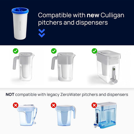 Culligan, 33 Cup Dispenser, ZW