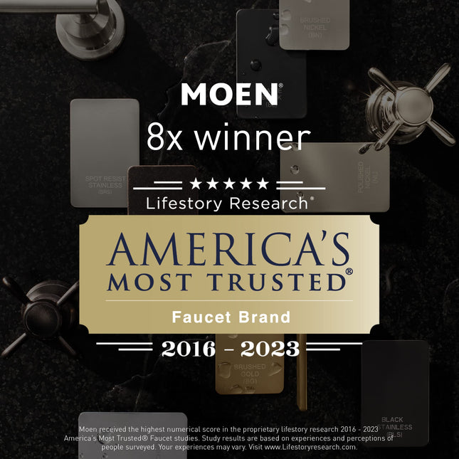 Moen 104561 Commercial Replacement Parts Service Kit, Chrome