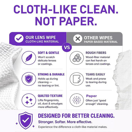 Paños para lentes Flents WIPE'N, transparentes, 75 unidades