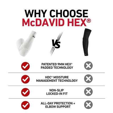 McDavid Compression Arm Sleeve with Padding for men and women | Designed for competitive team contact sports like basketball, rugby or handball