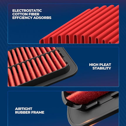 KAX CA12057 Premium Engine Air Filter for Hyundai, Kia