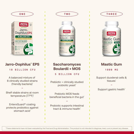 Jarrow Formulas Jarrodophilus Eps 120 Vcaps