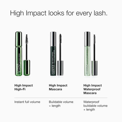 Clinique High Impact Waterproof Mascara | Lengthening, Volumising, Smudge-Proof + Safe For Sensitive Eyes