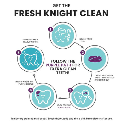 Plaque Disclosing Tablets for Teeth, 96 Count, Dental Disclosing Tablets for Kids or Adults, Shows Plaque, Helps Teach Kids Teeth-Brushing Habits for Clean Smile, by Fresh Knight, (Pack of 1)