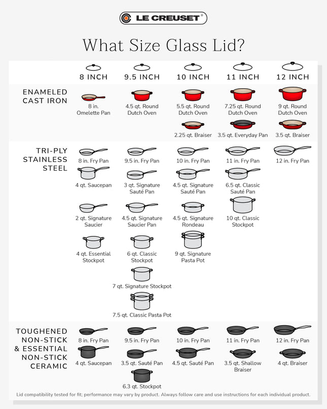 Le Creuset Signature Glass Lid, 11"