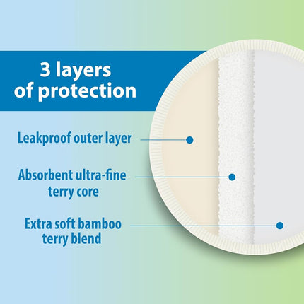 Coussinets d'allaitement lavables Dr. Brown's en bambou, réutilisables, avec sac à linge, absorption jour et nuit, lot de 8