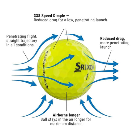 Srixon Q-STAR TOUR Golf Ball with Ultra-Thin High-End Urethane Cover | Spin Skin+ New Generation | Soft Feel | FastLayer Core Technology |12 Pieces | Yellow