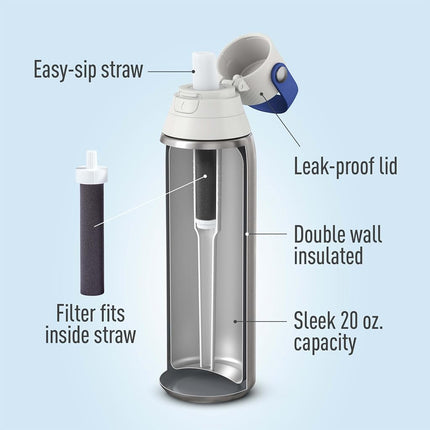 Botella de agua filtrada Brita con aislamiento y pajita, reutilizable, plástico sin BPA, Sea Glass, 768 ml