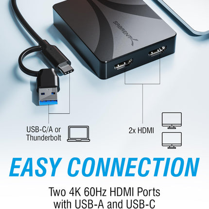 SABRENT Dual HDMI Adapter with DisplayLink for Mac