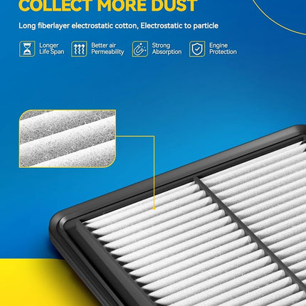 PHILTOP CA12050 Engine Air Filter for Honda CR-V 2017-2022, Civic 2016-2021