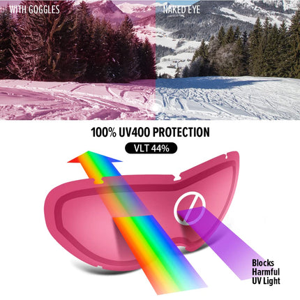 OutdoorMaster Kids SkiGoggles,Snowboard Goggles-Snow Goggles for Kids,Youth with Anti-Fog100% UV Protection Spherical Lens