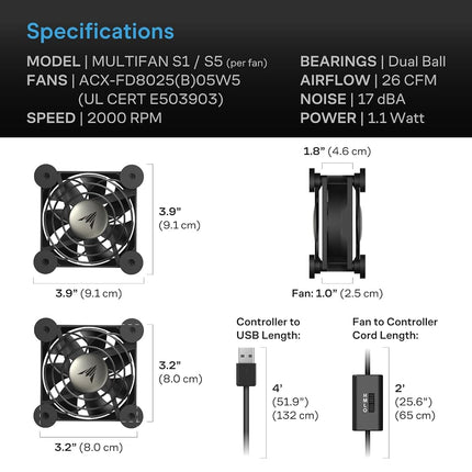 AC Infinity MULTIFAN S1, Ultra-Quiet 80mm USB Fan with Speed Controller