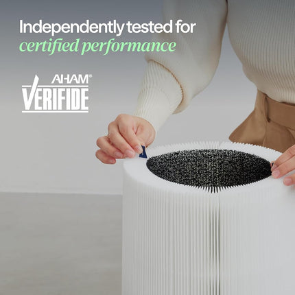 BLUEAIR Genuine Filter for Blue Pure 411i Max and 411a Max Air Purifiers