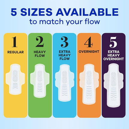 Always Infinity Feminine Pads for Women, Size 2, Heavy Flow Absorbency, with Wings, Unscented, 32 count