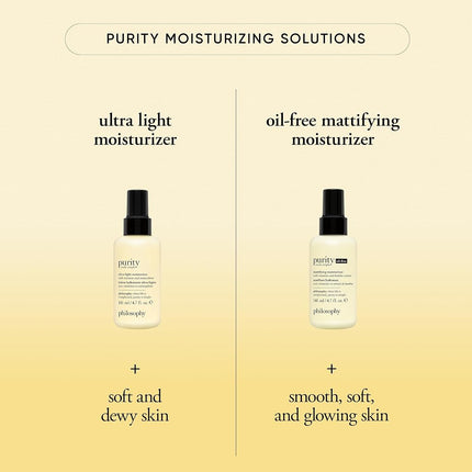 Philosophy Purity Ultra-Light Moisturizer