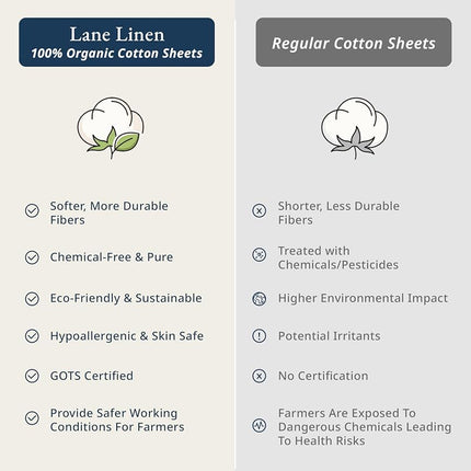 LANE LINEN 100% Organic Cotton California King Sheets Set, 4-Piece Pure Organic Cotton Long Staple Percale Weave Ultra Soft Best Bedding Sheets for Bed, Breathable, Fits Mattress Upto 15" Deep - White