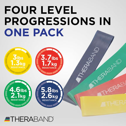 Lot de 4 bandes de résistance TheraBand, Kit de 4 boucles de 30 cm pour les entraînements des jambes et des fessiers, Niveaux débutant à avancé pour l'exercice, la rééducation, la physiothérapie, les étirements, la musculation