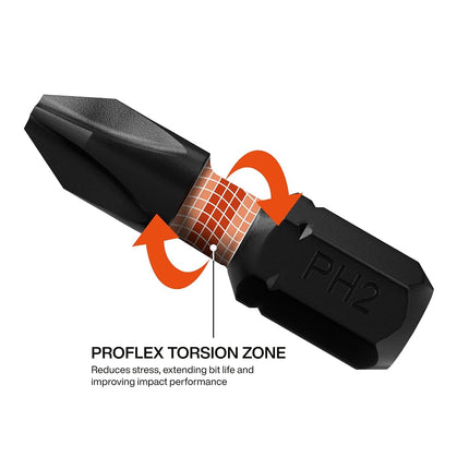 Klein Tools 33801B 21-Piece Impact Driver Bit Set, Impact-Rated Alloy Steel, Precision Machined, MODbox Compatible Storage Case, Professional Tool Kit