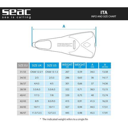 SEAC ITA, Light and Powerful Short Swimming and Snorkeling Fins for both Adults and Children