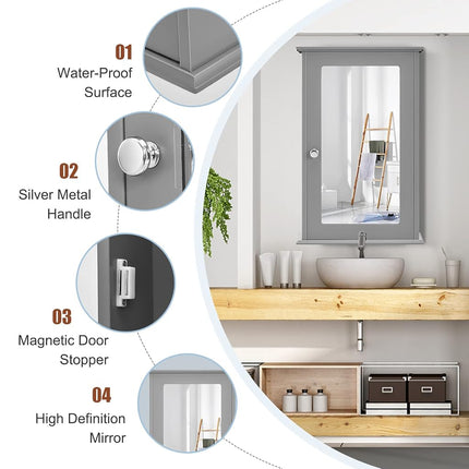 hysache Medicine Cabinet, Large, Grey