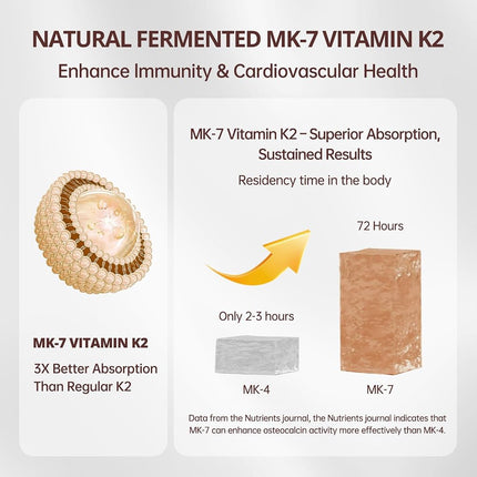 300 Pcs 2 in 1 Vitamin D3 10000 iu Plus K2 (MK-7) 200 mcg Virgin Coconut Oil Softgels with Vitamins D & K Supports Calcium Absorption – Easy to Swallow