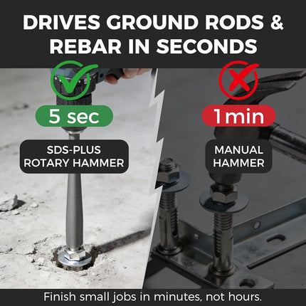 Party Animal SDS Plus Concrete Wedge Anchor Setting Tool 2PCS for Rotary Hammer Drill –Lightweight Heavy Duty Electric Hammer Tool Bit, S2 Alloy Square Round Design Ideal for Grounding Applications