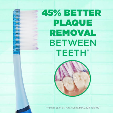 Cepillo de dientes GUM Technique Deep Clean - Cabeza completa - Cepillos de dientes suaves para adultos - Cerdas suaves, ultra finas y cónicas, recomendado por profesionales dentales, 2 unidades