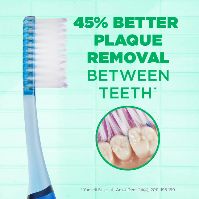 Brosses à Dents Nettoyage en Profondeur GUM Technique - Tête Complète - Souple pour Adultes - Poils Ultra-Fins et Coniques, Recommandées par les Professionnels Dentaires, Lot de 2