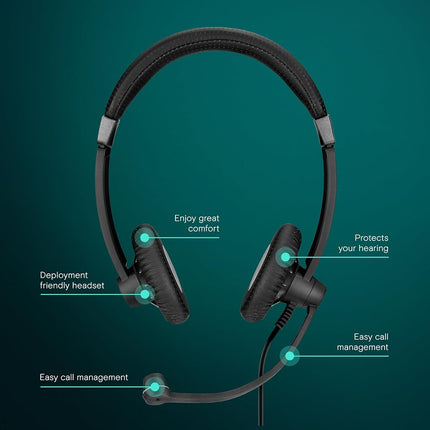 Sennheiser SC 75 USB MS Dual sided UC headset with USB connector including in-line call control and 3.5
