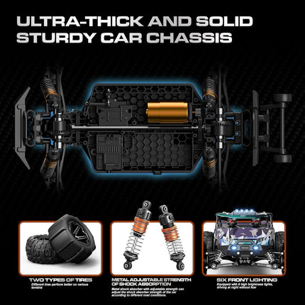 RC Cars for Adults & Boys, 1:14 4WD Off-Road RC Truck High Speed 40 km/h