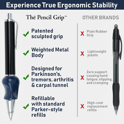 The Pencil Grip Heavyweight Weighted Ergonomic Refillable Ballpoint Pen with Grip (TPG-651)
