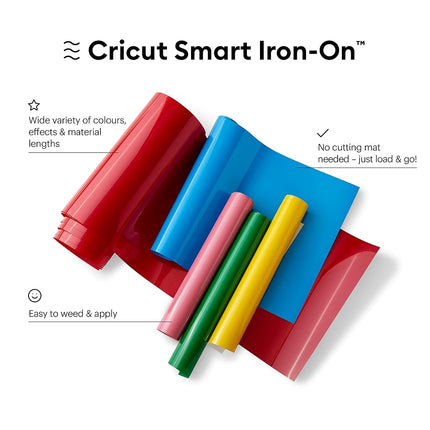 Cricut Smart Iron-On Heat-Transfer Vinyl | 1 Sheet | 33cm x 0.9m | Pink, (3ft), 2008690