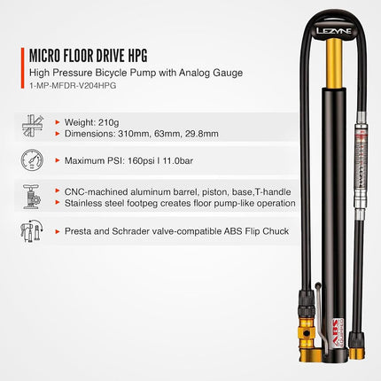 LEZYNE Micro Floor Drive High Pressure & High Volume Bike Pumps