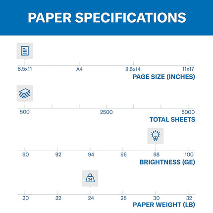 Hammermill NEW - Laser Print Office Paper, 3-Hole Punch, 98 Brightness, 24lb, Ltr, White, 500/Rm - 107681