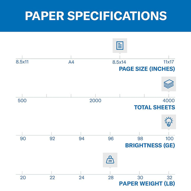 Hammermill Printer Paper, Color Copy Digital Copy Paper,