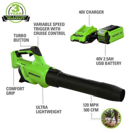 Greenworks 40V (120 MPH / 500 CFM / 75+ Compatible Tools) Cordless Axial Leaf Blower, 2.5Ah Battery and Charger Included