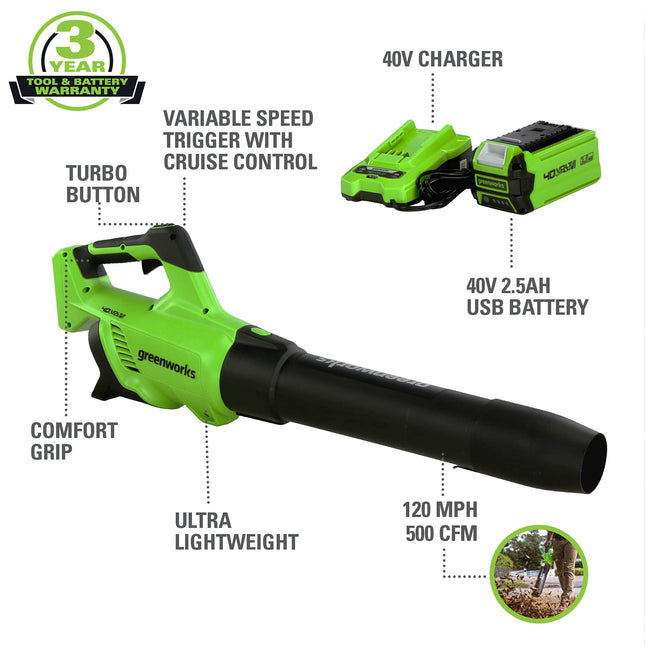 Greenworks 40V (120 MPH / 500 CFM / 75+ Compatible Tools) Cordless Axial Leaf Blower, 2.5Ah Battery and Charger Included