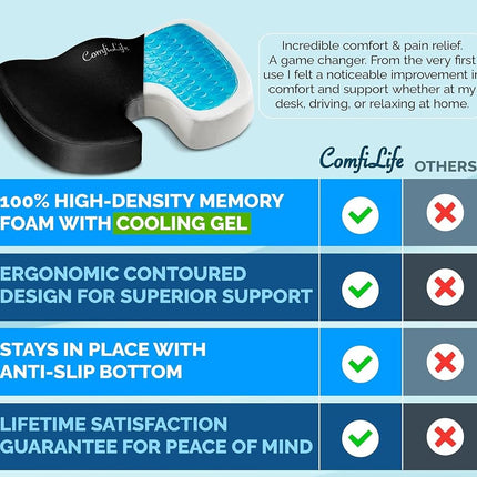 Cojín de asiento con gel ComfiLife para silla de escritorio – Cojín prémium con gel y espuma viscoelástica para silla de oficina, cojín de asiento de coche para conducir, jugar – Cojines de silla para aliviar el dolor de espalda y ciática (negro)