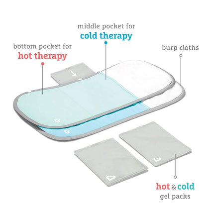 Munchkin TheraBurpee Colic & Fever Rescue Kit with Hot Cold Therapy Burp Cloths, Multi, 4 Piece Set