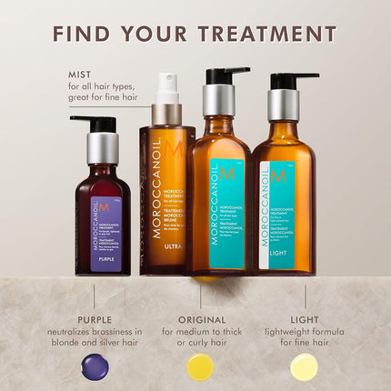 Moroccanoil treatment for all hair types, glass bottle 100ml.