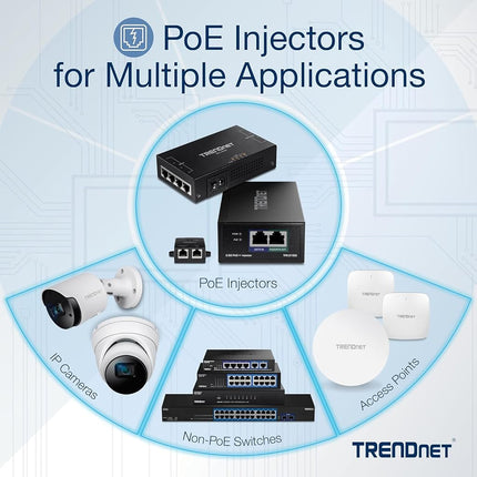 TRENDnet TPE-115GI Gigabit PoE+ Injector