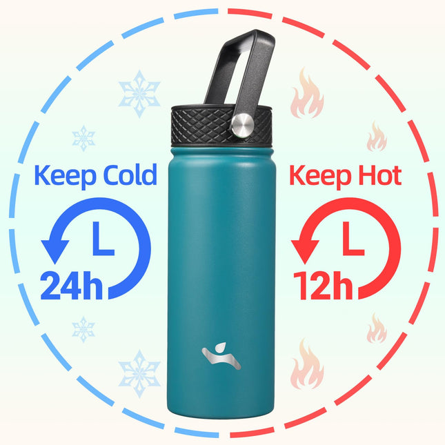 Konokyo Insulated Water Bottle with Straw,18oz 3 Lids Metal Bottles Stainless Steel Water Flask,Light Blue